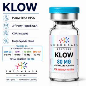KLOW 80 mg